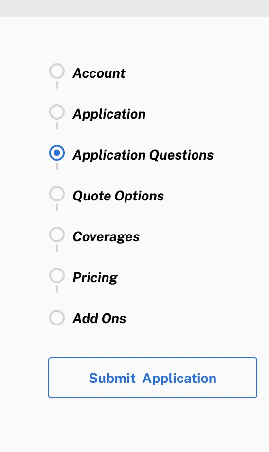 The left navigation showing the seven stages, with a Submit Application button pinned beneath them.